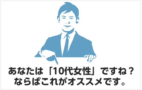 行動ターゲティングについての説明2