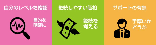 おすすめの英語学習教材5選 教材選びのポイント 効果的な学習法 オンライン英会話比較plus