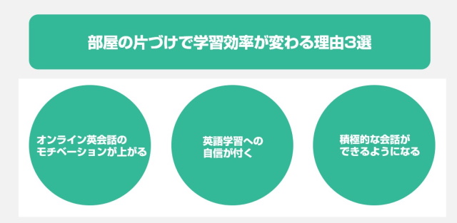 オンライン英会話は部屋が汚いと受講できない 部屋が汚い人に共通する５つの特徴と対策についてご紹介 オンライン英会話比較plus