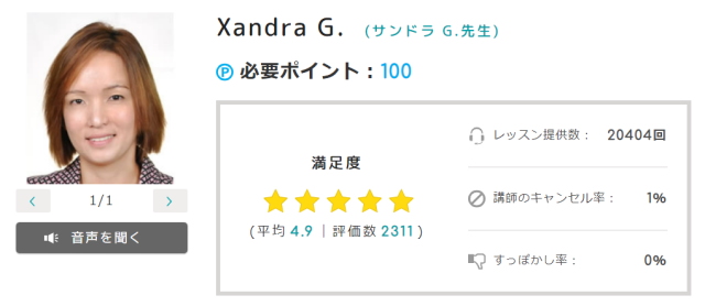 サンドラ G.先生