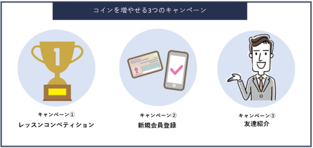 コインを増やせる3つのキャンペーン
