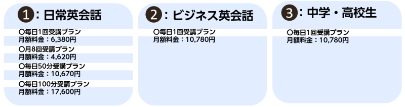 レアジョブ 月額料金