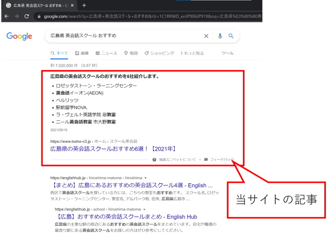 上位表示されている記事