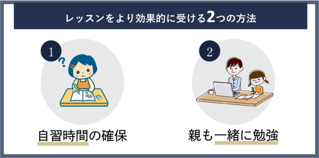 レッスンをより効果的に受ける2つの方法