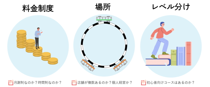 英会話カフェの選び方3選