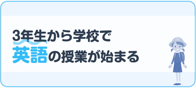 3年生から学校で英語の授業が始まる