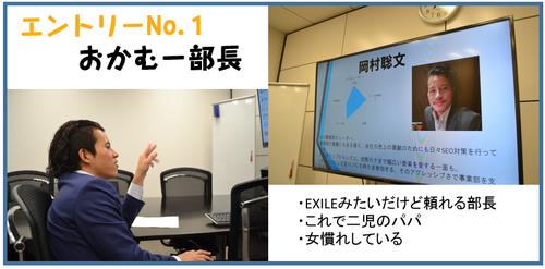 SEO事業部の岡村部長