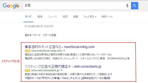 リスティング広告とは
