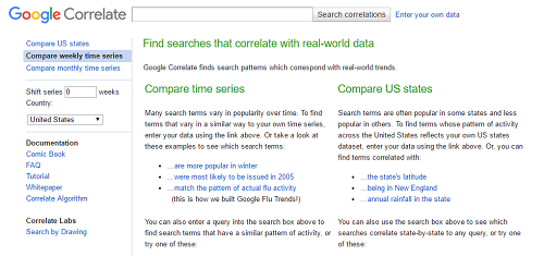 googlecorrelate