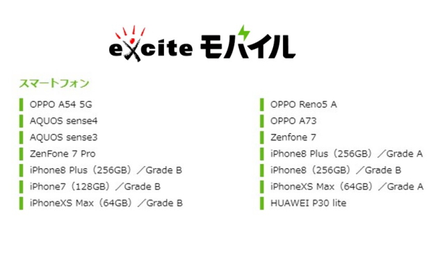 エキサイトモバイルの取扱い端末